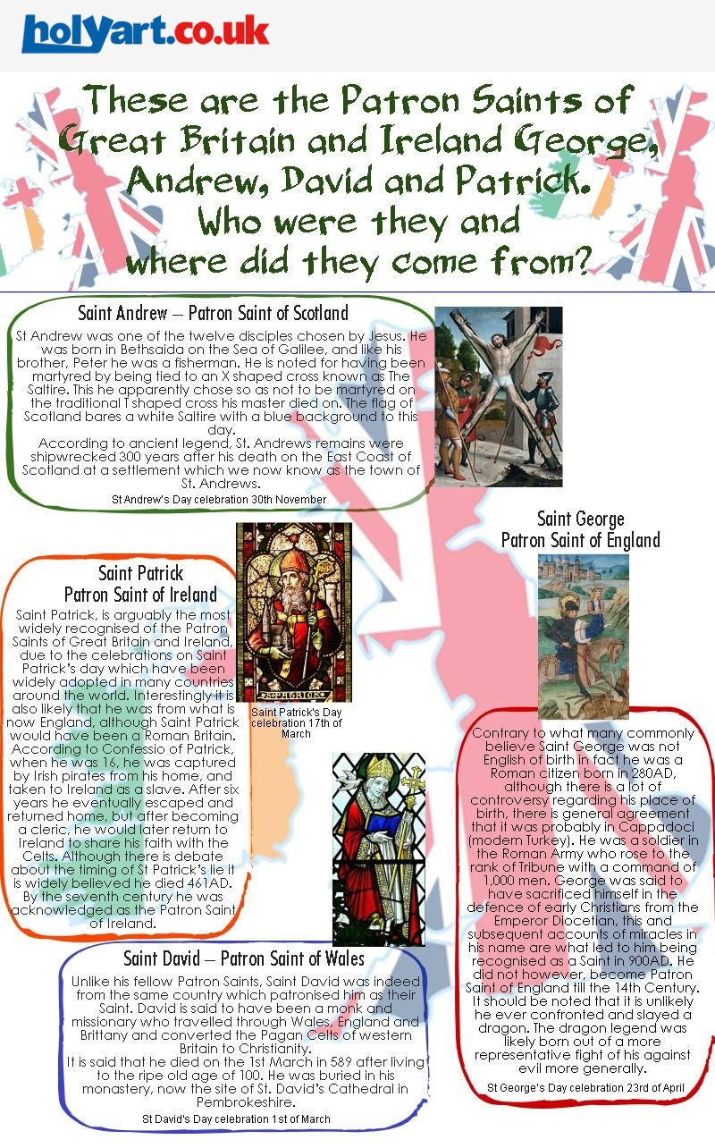 The history of the patron saints of Great Britain and Ireland